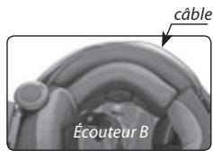 CARDO SCALA RIDER FM - Positionnement et des écouteurs - 2