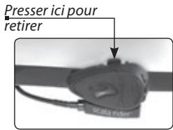 CARDO SCALA RIDER FM - Fixation : - 2