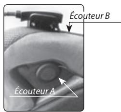 CARDO SCALA RIDER FM - Positionnement et des écouteurs - 3