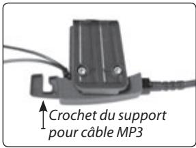 CARDO SCALA RIDER FM - Utiliser un lecteur MP3 avec le KIT AUDIO - 2