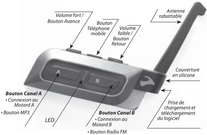 CARDO SCALA RIDER G4 - CONTENU DU COFFRET - 2