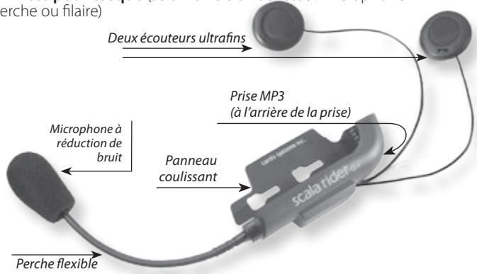 CARDO SCALA RIDER G4 POWERSET - CONTENU DU COFFRET - 1