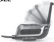 CARDO SCALA RIDER G4 POWERSET - UTILISATION DE L'ANTENNE RABATTABLE - 1