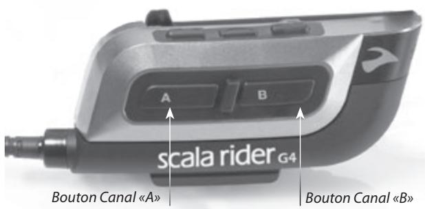 CARDO SCALA RIDER G4 POWERSET - AVANT D'UTILISER L'INTERCOM - 1