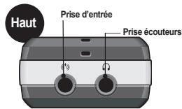 COWON IAUDIO 7 - Fonctions et caractéristiques techniques - 1
