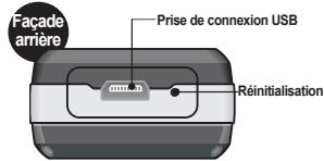 COWON IAUDIO 7 - Fonctions et caractéristiques techniques - 3