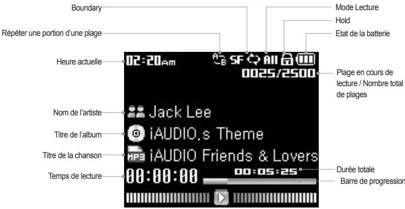 COWON IAUDIO 6 - Écran OLED - 1