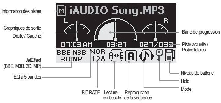 COWON IAUDIO F1 - Écran LCD - 1