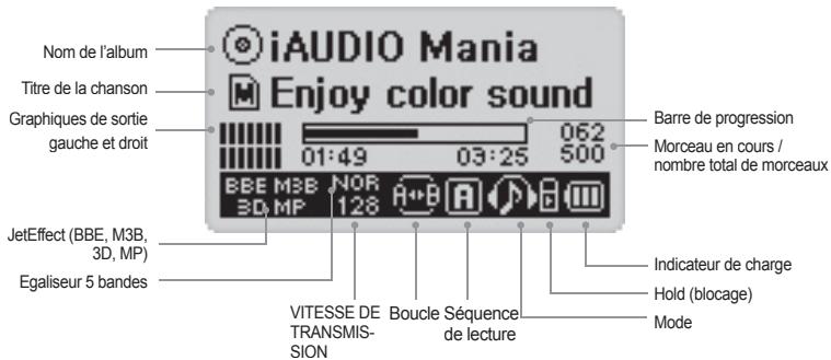 COWON IAUDIO G2 - Brancher le câble USB - 1