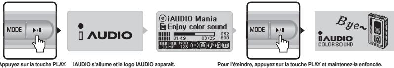 COWON IAUDIO G2 - Opérations de base - 1
