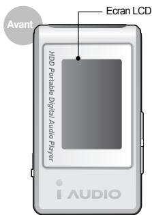 COWON IAUDIO M3 - Caractéristiques - 2