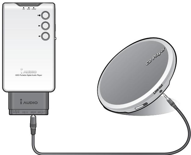 COWON IAUDIO M3 - Qualité et capacité d'enregistrement - 2