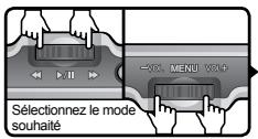 COWON IAUDIO M3 - Fonctionnement de base pour changer de mode. Il y a quatre modes : Digital - 3