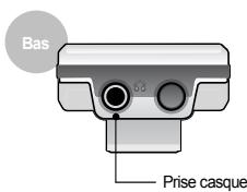 COWON IAUDIO M3 - Caractéristiques - 4