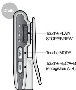 COWON IAUDIO M3 - Caractéristiques - 3