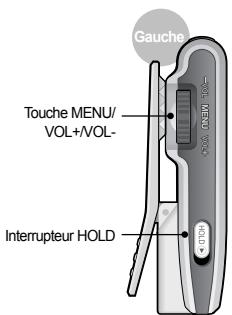 COWON IAUDIO M3 - Caractéristiques - 1