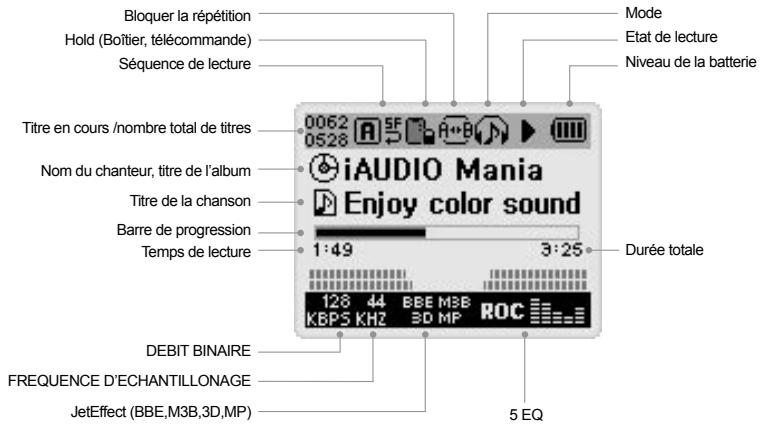 COWON IAUDIO M3 - Écran LCD - 1