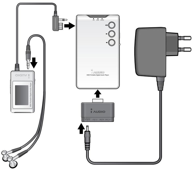 COWON IAUDIO M3 - Utiliser l'adaptateur CA - 1