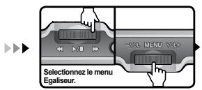 COWON IAUDIO M3 - Opérations de base pour utiliser le menu - 4