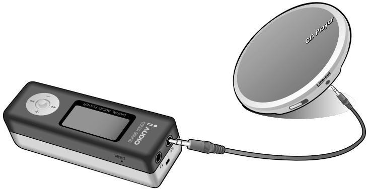 COWON IAUDIO U2 - Enregistreur d'Entrée Ligne (Codage Direct) - 2