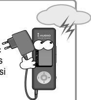 COWON IAUDIO U2 - i AUDIOu2 - 12