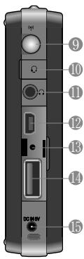 COWON Q5W - Indentification des pieces - 2