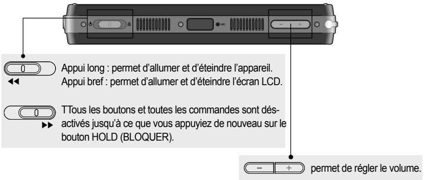 COWON Q5W - Boutons/Touches - 1