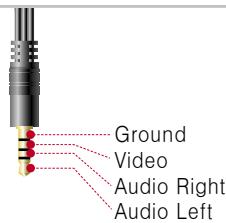 COWON Q5W - Cable AV - 1