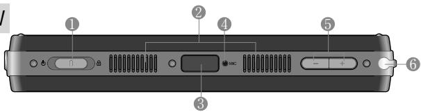 COWON Q5W - Indentification des pieces - 1