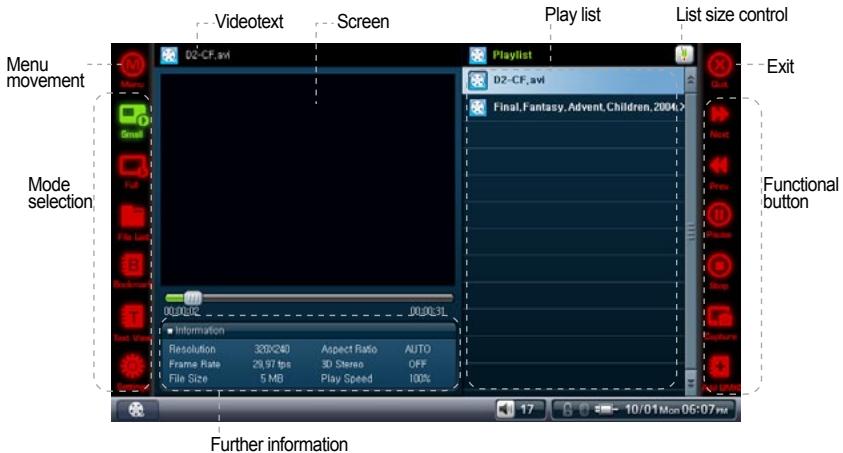 COWON Q5W - Mode Movie (Film) - 1
