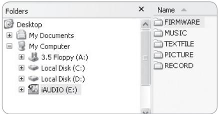 COWON U3 - Mise à jour du micrologiciel - 2