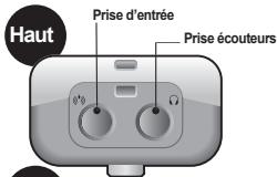 COWON U3 - Noms des composants - 1
