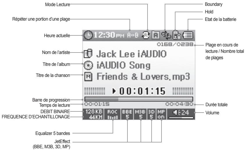 COWON U3 - Ecran LCD - 1
