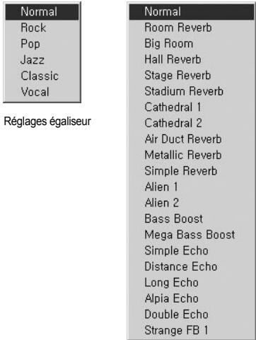 COWON IAUDIO F2 - Gestion de la mémoire Flash - 6