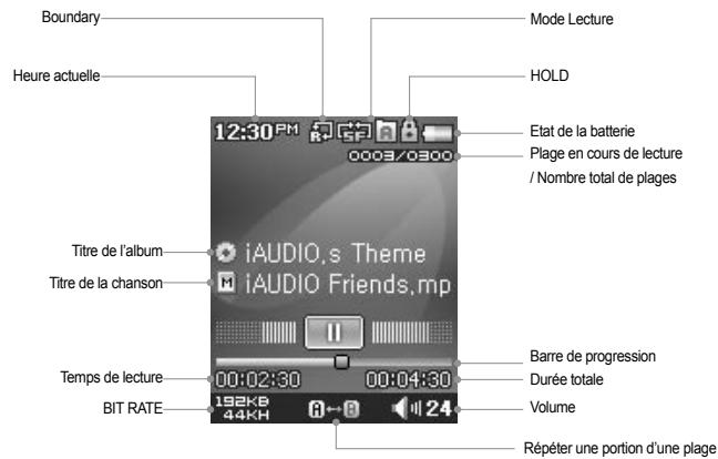 COWON IAUDIO F2 - Ecran LCD - 1