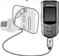 COWON IAUDIO F2 - Configuration du pilote Windows 98 - 1