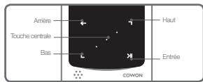 COWON IAUDIO I9 - + Mode flash - 1