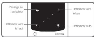 COWON IAUDIO I9 - + Mode documents (afficheur de texte) - 3