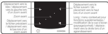 COWON IAUDIO I9 - + Mode images (afficheur d'images) - 3