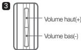 COWON IAUDIO I9 - Touches - 3