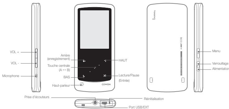 COWON IAUDIO I9 - Avant de commencer! - 1