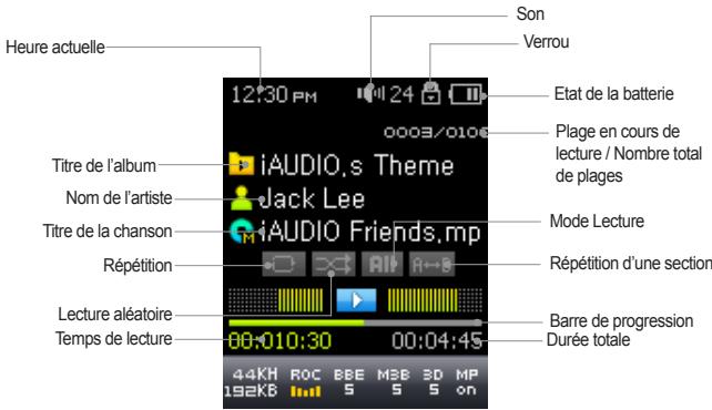 COWON IAUDIO U5 - Ecran TFT LCD - 1