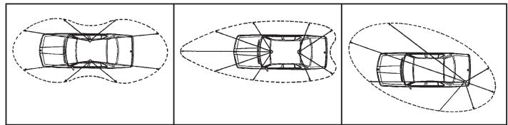 PRESIDENT BILLY - c) Fixed antenna: - 1