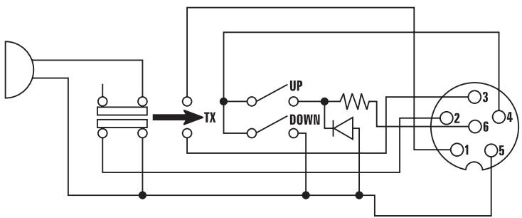 PRESIDENT GEORGE - MICROFOONPLUG AANSLUITING 6 PINS - 1