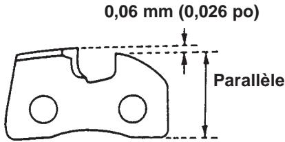 ECHO CS-300 - IMPORTANT - 9
