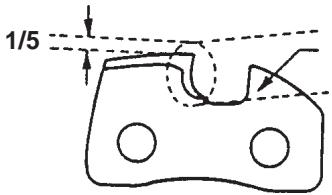 ECHO CS-300 - IMPORTANT - 3