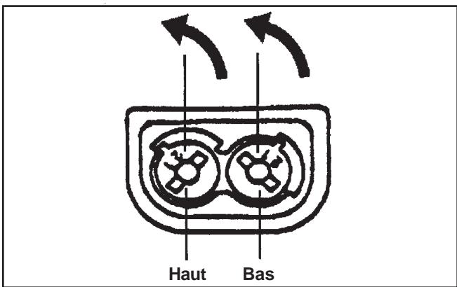 ECHO CS-300 - RÉGLAGE POUR BASSE ALTITUDE - 2