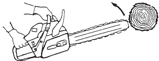 ECHO CS-300 - DANGER - 2