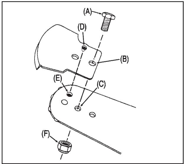 ECHO CS-300 - PREPARATION POUR L'UTILISATION - 1