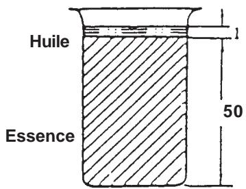 ECHO CS-300 - IMPORTANT - 1